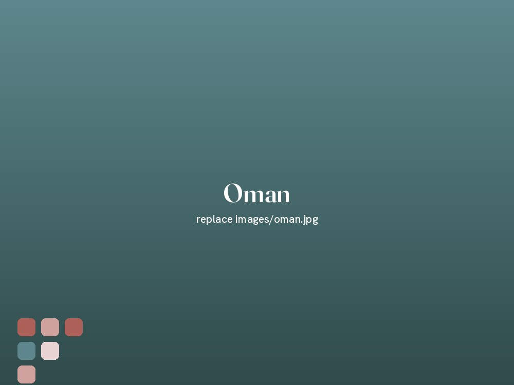 Fieldwork in Oman